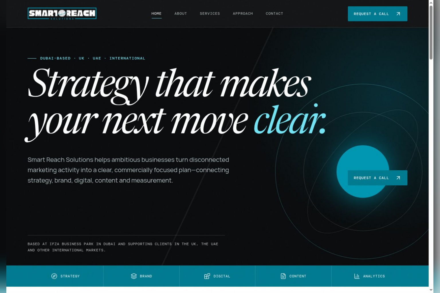 Smart Reach Solutions website project preview